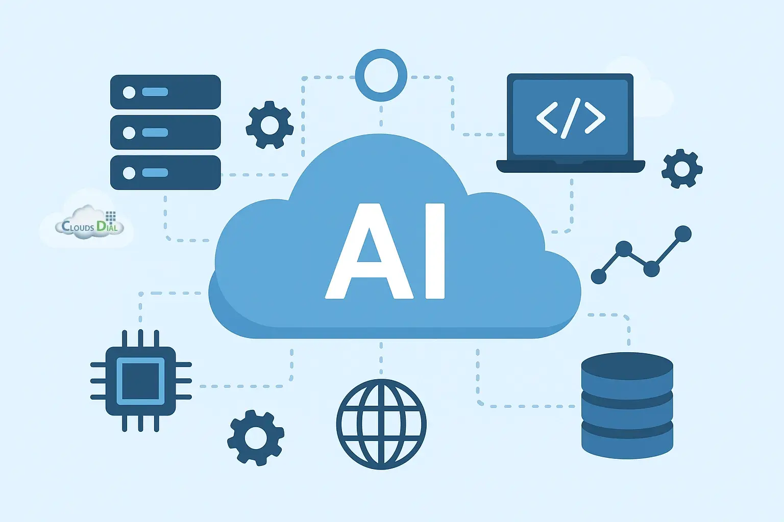 AI Platform